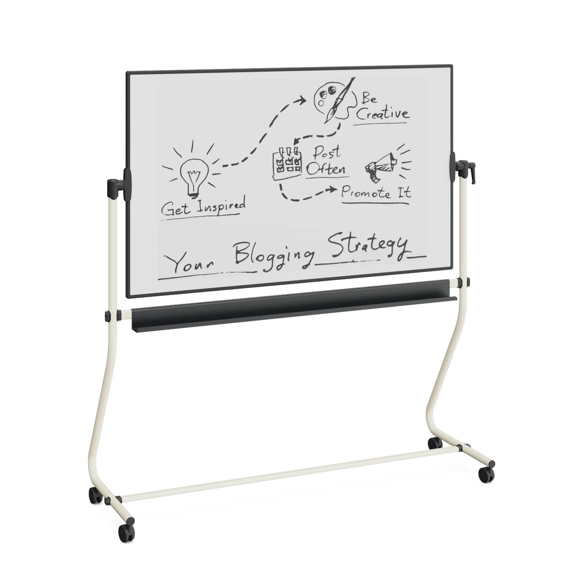 MOGI-Whiteboard mit beispielhafter Beschriftung